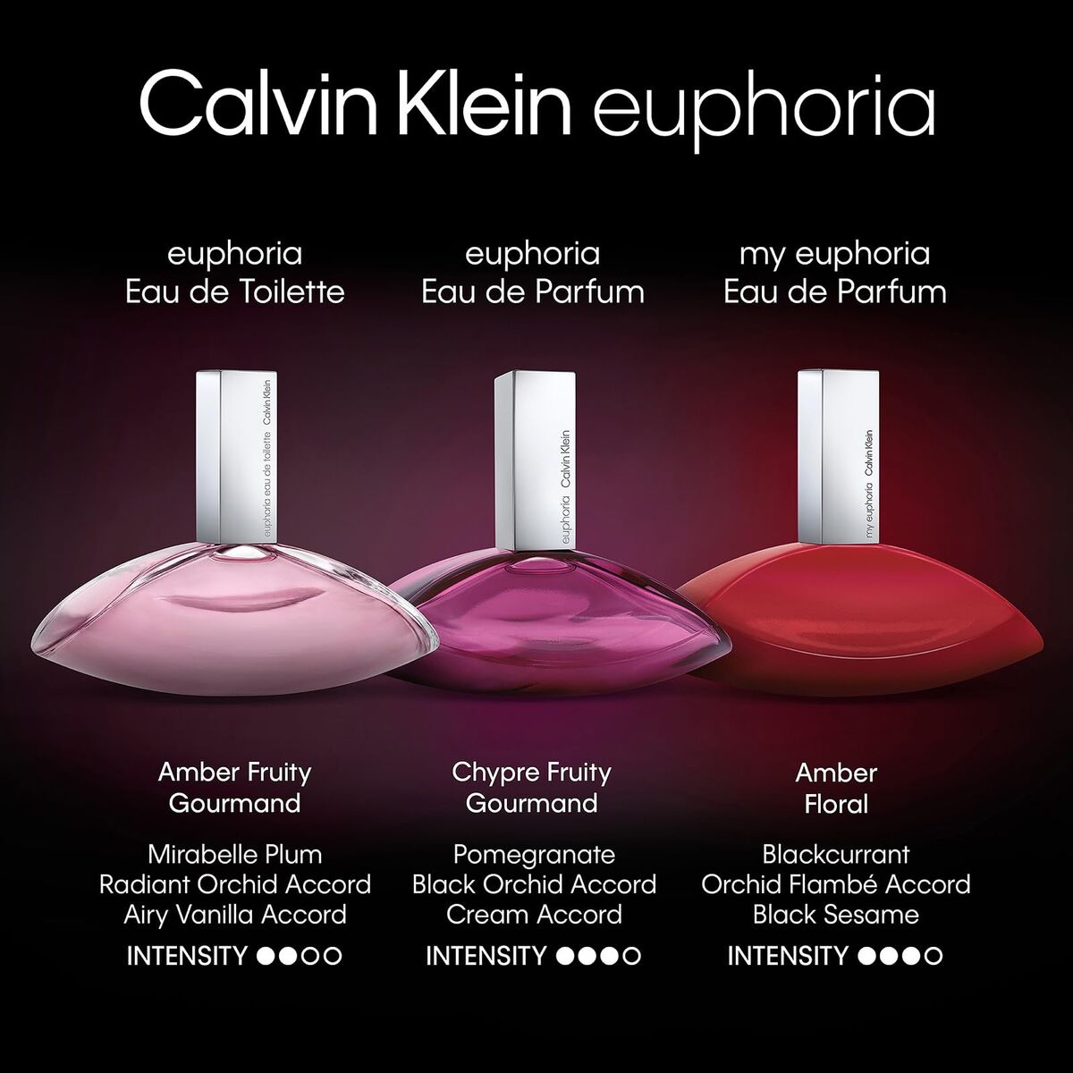 Calvin klein my euphoria edp