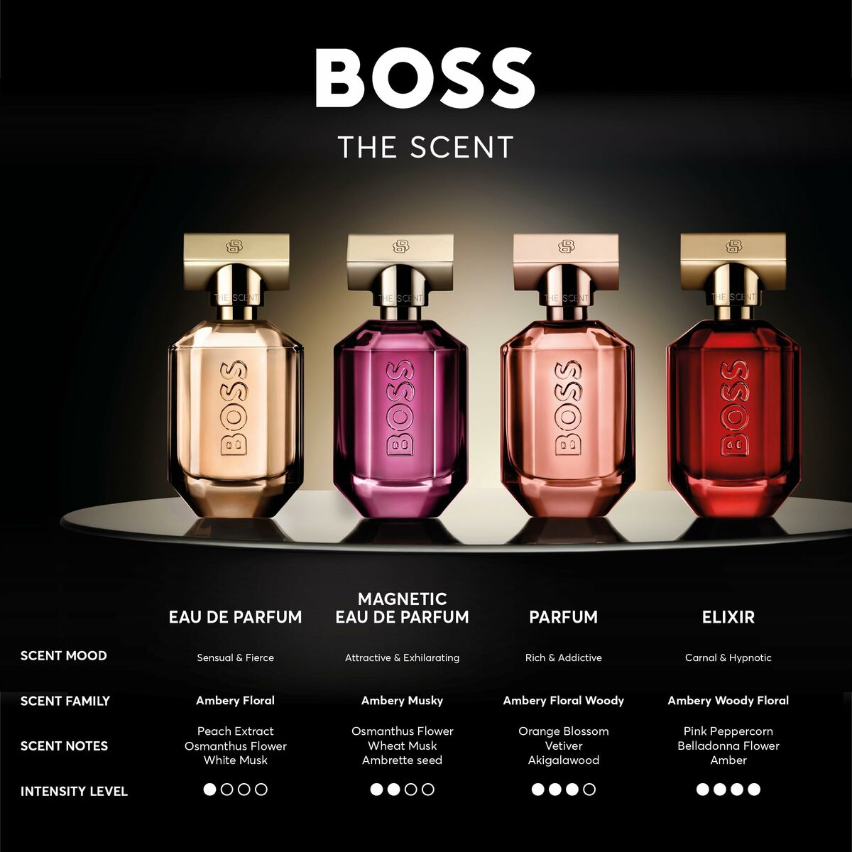 Hugo boss the scent for her edp