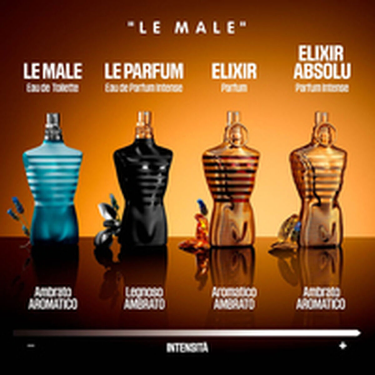 Jean paul gaultier le male elixir absolu intense parfum