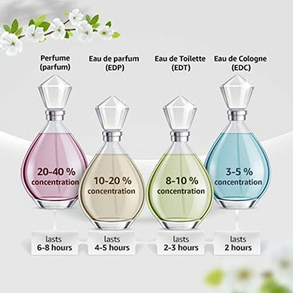 Jimmy choo blossom edp