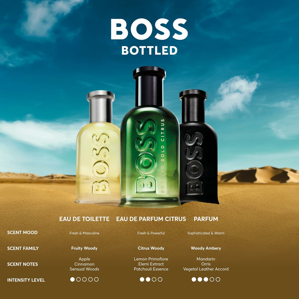 Hugo boss boss bottled bold citrus edp