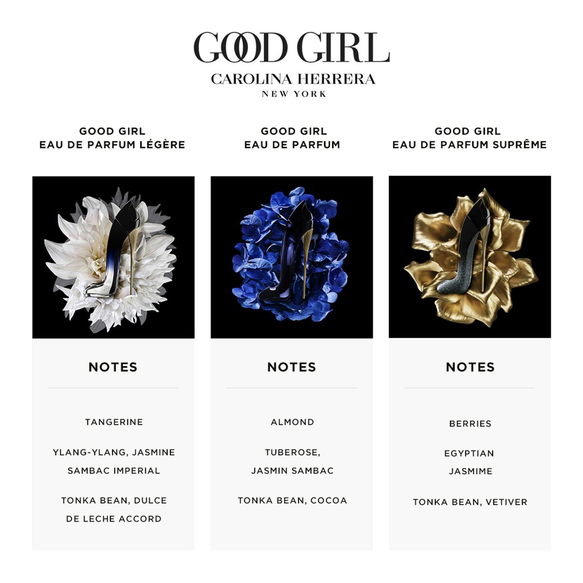 Carolina herrera good girl légère edp
