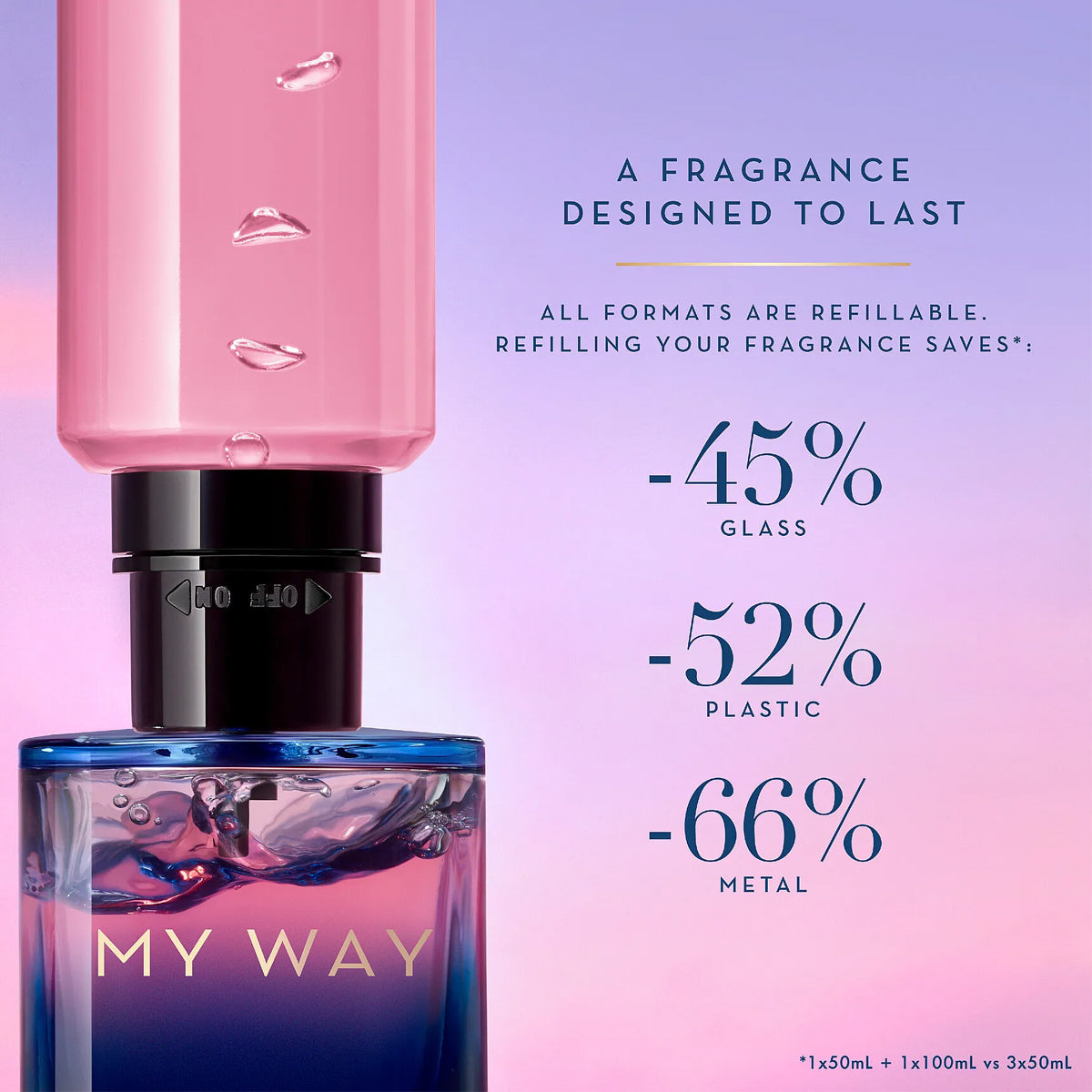 Armani My Way Parfum